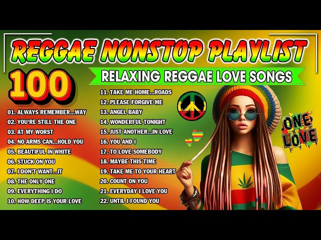 Reggae Remix 2024 || Best Reggae Mix 2024 - Reggae Songs 2024 class=