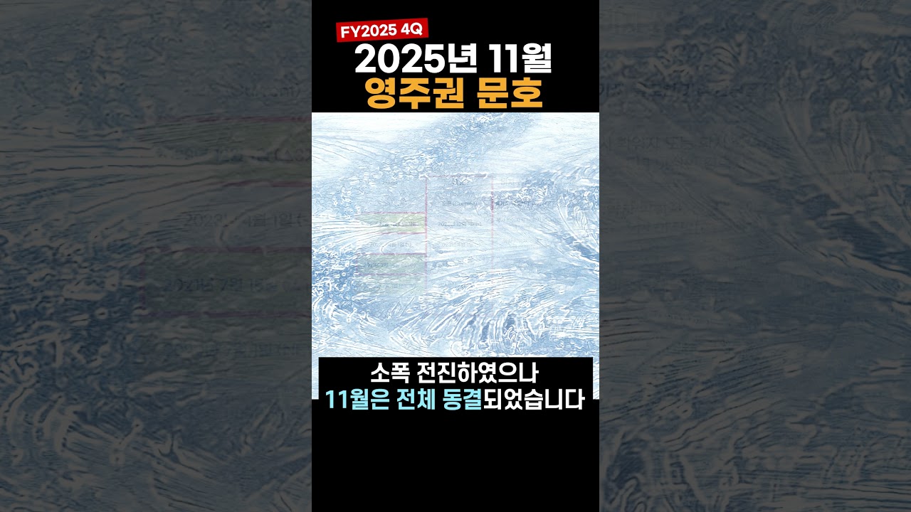 미국 영주권 문호 (2025년 11월)