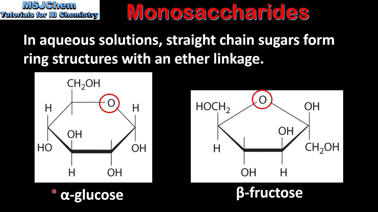 Fructose Structure - Diagrams, Ring Structure, Properties, Uses
