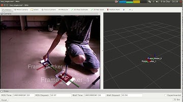 Tag detection with ar-track-alvar and dqrobotics