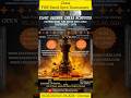 FIDE Rated Open - April 1st week - Chennai #chess #tournment #fide #open