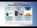 HB research / Fellowship Program / course I, II, III