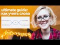 как правильно учить слова | как lexical chunks спасут разговорный английский