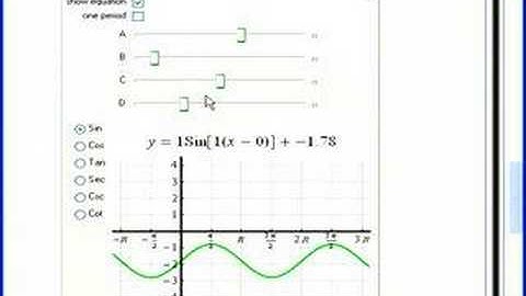 Trigonometric Graphs in Mathematica 6 with Abby Brown