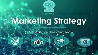 StudySync AI MKTU 301 Final Video