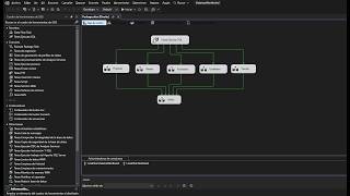 ETL NORTHWIND A  UN DATAMART