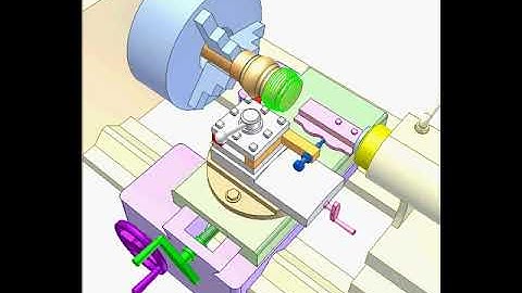 Manual copy turning480p | Mechanical Design Concepts And Mechanisms
