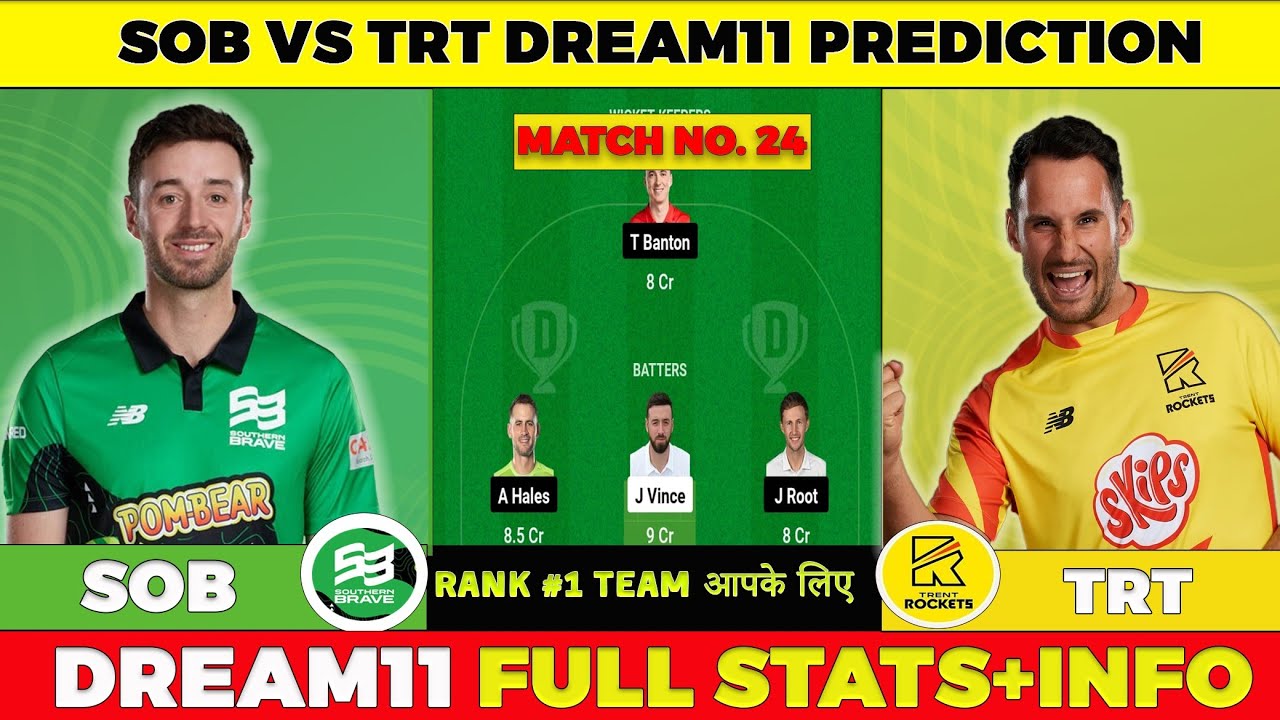 TRT vs SOB Dream11 Prediction| TRT vs SOB Team Comparison| Rose Bowl Southampton Pitch Report|