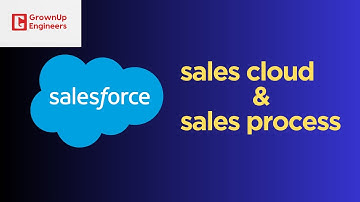 What is Sales Cloud in Salesforce? | Sales Process | GrownUpEngineers