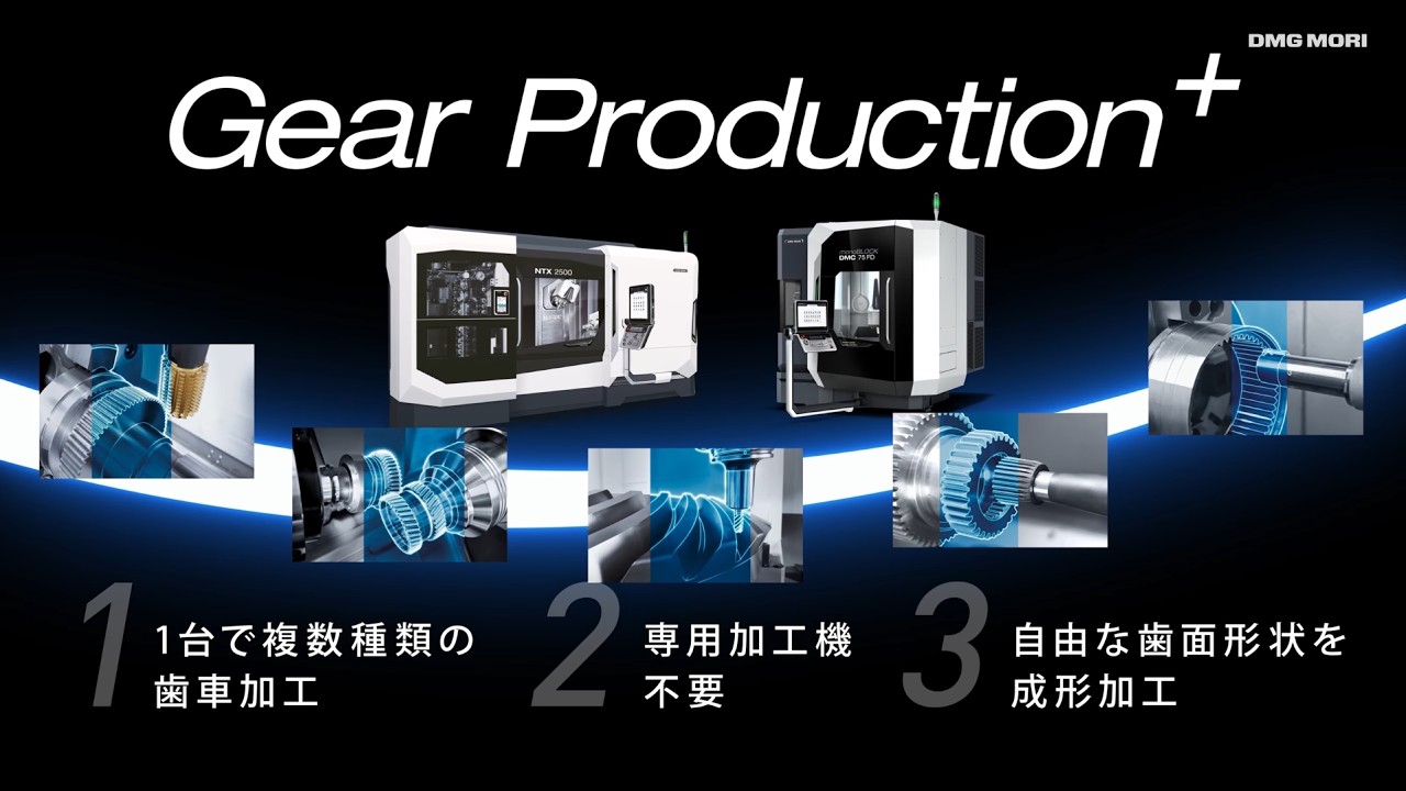 ギヤ加工を1台に工程集約するソリューション「Gear Production+」をご