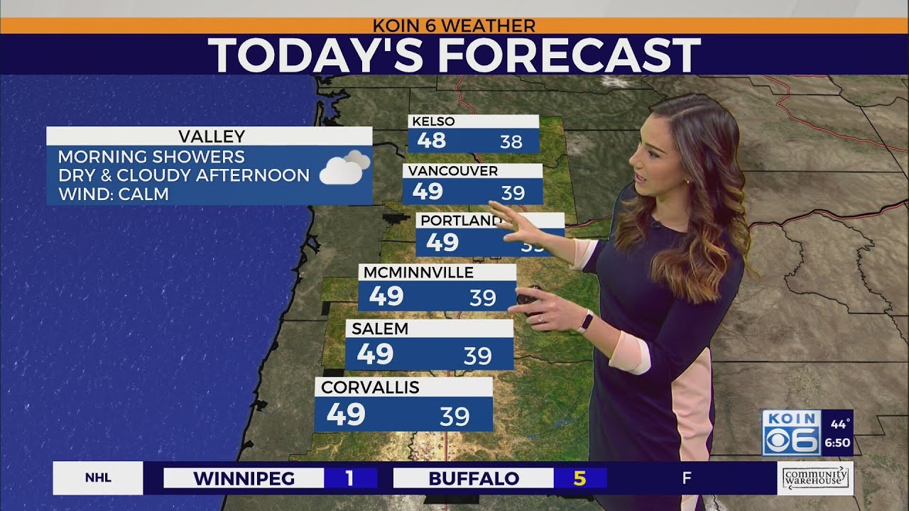 Weather forecast: Drier Tuesday. Rainy pattern returns this weekend in ...