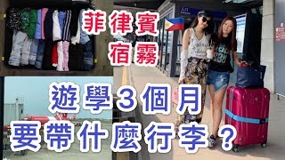 菲律賓宿霧遊學3個月～要帶什麼？整理行李篇小馬兒趣旅行x ...