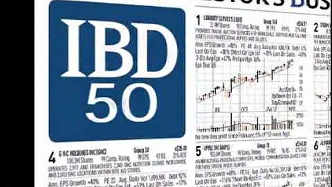 Find Market Winners with IBD's New Features