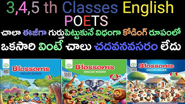 AP DSC l 3rd, 4th, 5th Classes English Poets&Authors l Super coding l Apdsc2025  3,4,5 th Eng