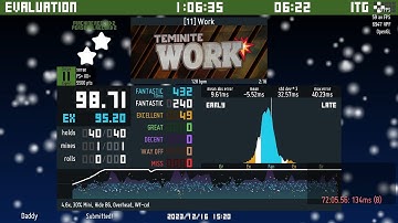 [ITG] Work (Level 11) FEC