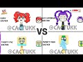 LET’S GO! 😎🔥Poppy ❤️ vs Lily 💜 vs Twenty Five 🟦 vs Twenty Four 🟨Who is the BEST? 😳Wait for the END 🤯