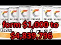 Celsius Holdings
