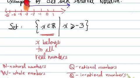 MCR3U -- 1.1 Functions Domain and Range Part 1