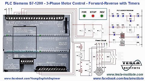 PLC Siemens S7-1200 - 3-Phase Motor Control - Forward-Reverse with Timers