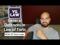 Detailed Explanation with case laws - General Defenses in Law of Torts