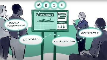 MBSE For Dummies Video 1: Digital transformation in aerospace systems engineering