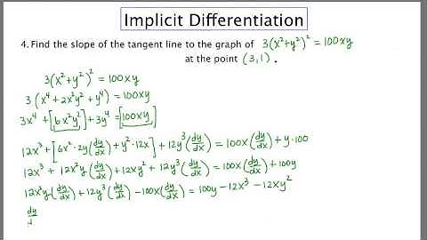 MathCamp321: Calculus: Implicit Differentiation - Part II