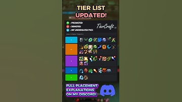Tierlist Updated! Do you agree with the placements?  🤔 #mythicplus #worldofwarcraft