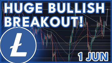 Litecoin Halving Rally!?🔥 | LITECOIN (LTC) PRICE PREDICTION & NEWS 2023!