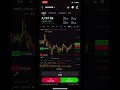 Thank you ❤️❤️everyone 1#millionviews #views #stockmarket#trading#trader #sharemarket#optiontrading