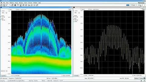 SignalVu PC Primer Real Time Spectrum Analysis
