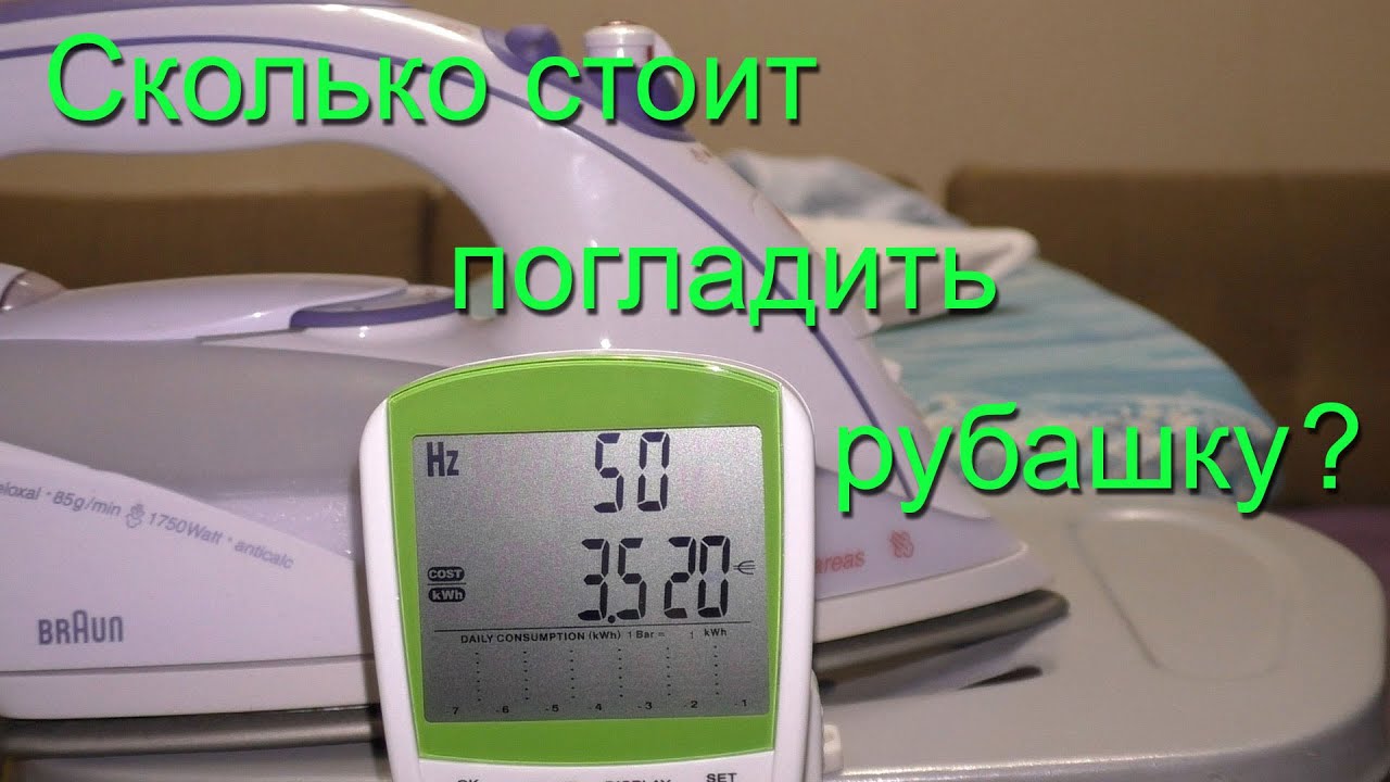 TS838 | Сколько стоит погладить рубашку? Измеритель мощности в розетке