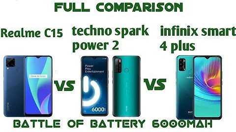 Realme c15 vs techno spark power 2 vs infinix smart 4 plus full comparison.