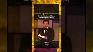 The Best Animated Oscar Winners (2002-2024)