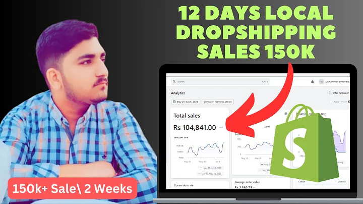 Boost Your Profits with Mechanical Trading Rules