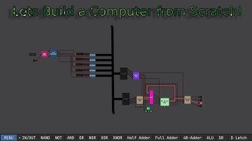 Hoe je een computer bouwt: TUTORIAL