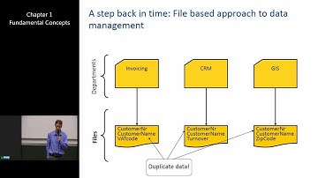 Introduction to Database Management Systems 1: Fundamental Concepts