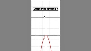 This one change flips the graph 👀 #Shorts