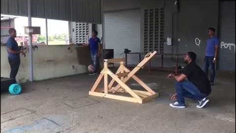 System Dynamics Project 2019 Part Time