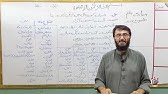 insan kisi haal mein khush nahi rehta muhammad hussain azad