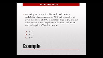 Binomial Option Pricing (Stocks) - CFA Tutor