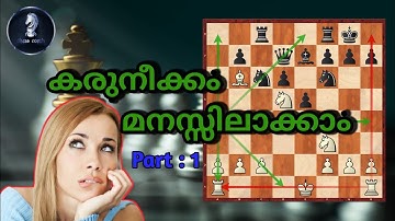 #4 How to Move Chess Pieces | ചെസ്സിലെ കരുനീക്കം | Rook | Knight | Bishop | Part : 1 |  in malayalam