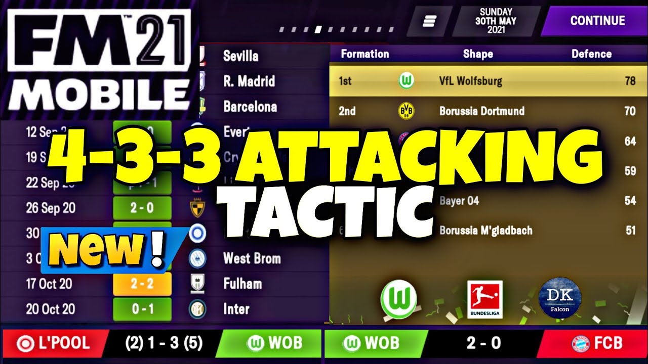 best tactics football manager 2022 best tactics football manager 2022