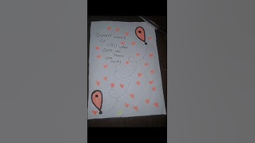 distance means so little when someone means soo much !........................... #music #song