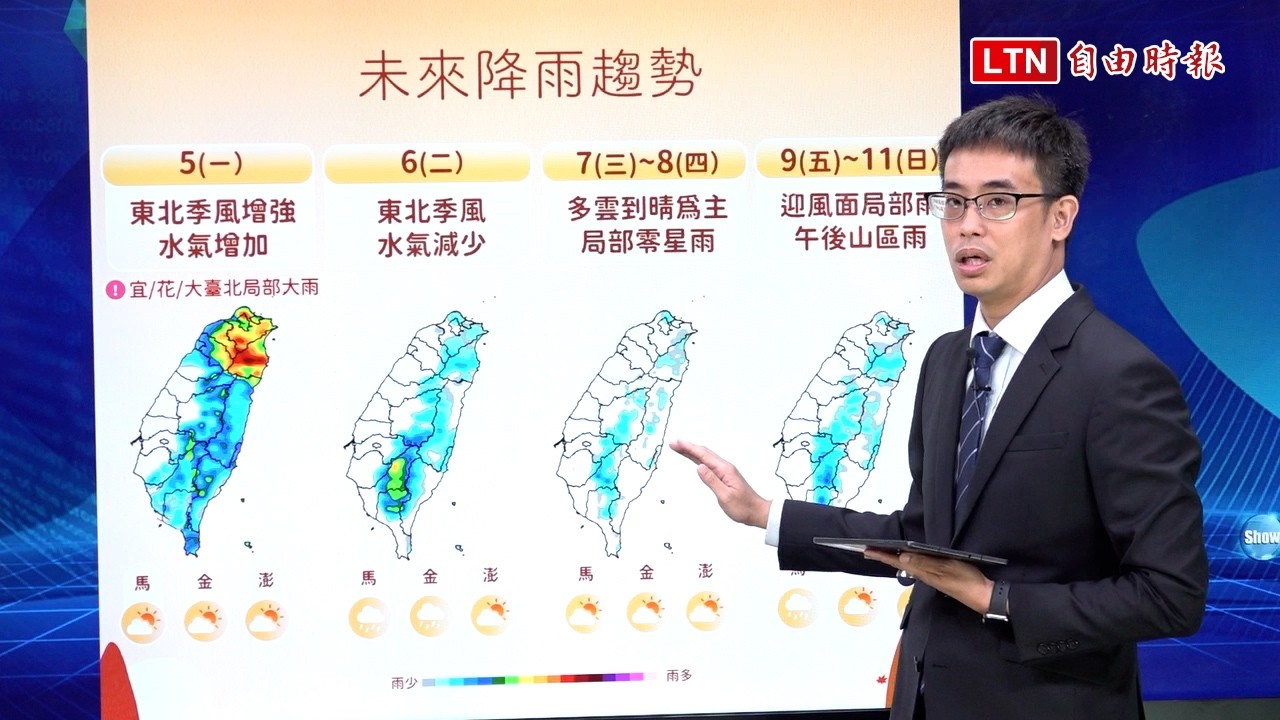 南北兩樣情! 北台灣今降溫轉濕涼 中南部天氣仍炎熱 南北兩樣情! 北台灣今降溫轉濕涼 中南部天氣仍炎熱