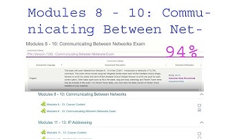 Modules 8 - 10: Communicating Between Networks Exam External tool Answer.   94%