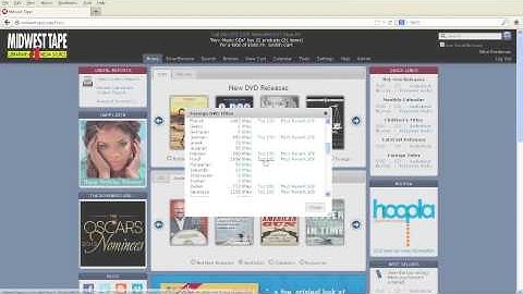 Collection Development Tools - February 2013