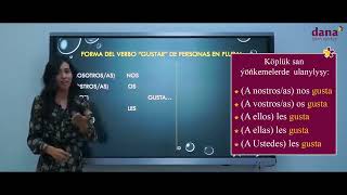 Dana Spanish Lesson Part 3