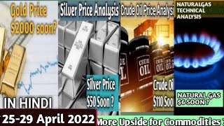 Technical Analysis Commodities | 25-29 April 2022 | Gold Analysis | Silver Analysis | Crude Analysis
