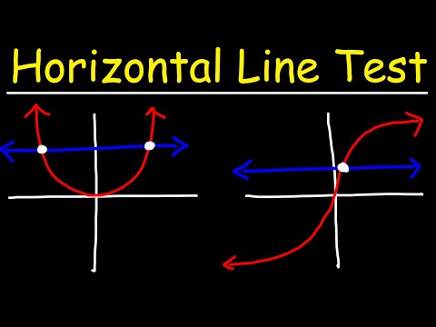 Video: Is de horizontale lijn niet gedefinieerd?