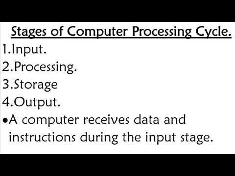 GRADE 7 COMPUTER SCIENCE LESSON 4 (Computer Processing Cycle) - YouTube